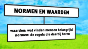 Normen en Waarden